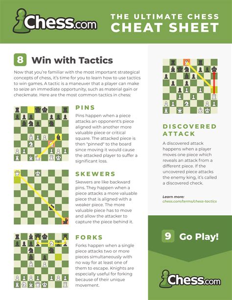 d7 a5 17. . Advanced chess tactics pdf